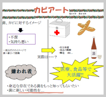 カビアート
